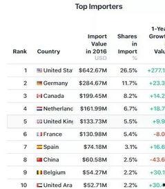 今日吃瓜数据最新,热点事件盘点，揭秘娱乐圈幕后真相